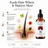 Laritelle Organic Fertile Roots Scalp & Hair Treatment 4 oz